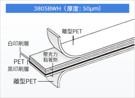 LCD部件固定用雙面膠帶1